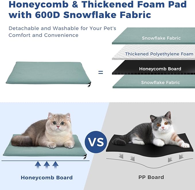 Apollo Walker Dog & Cat Carrier Backpack for 4-18lb Pets - Ventilated Safe Design with Padded Back Support, Breathable Mesh Pet Backpack for Hiking, Travel, Outdoor (Blue)