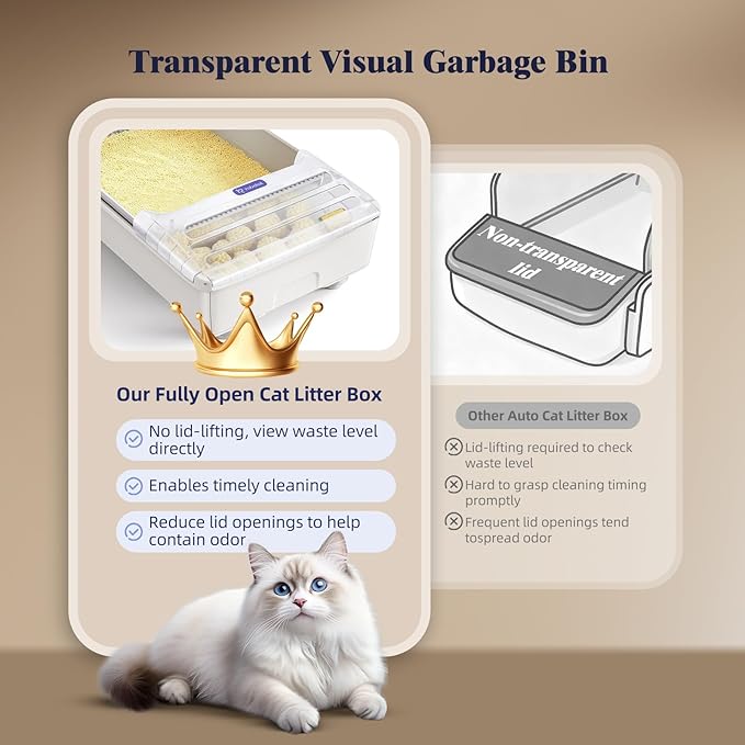 Self Cleaning Cat Litter Box - Fully Open Automatic Litter Box with Roomy Space+Vis Waste Bin, APP for Mutil Cats, Weight Sensors Anti Pinch Safety, Inlude 5Lb Compatible Cassva Litter