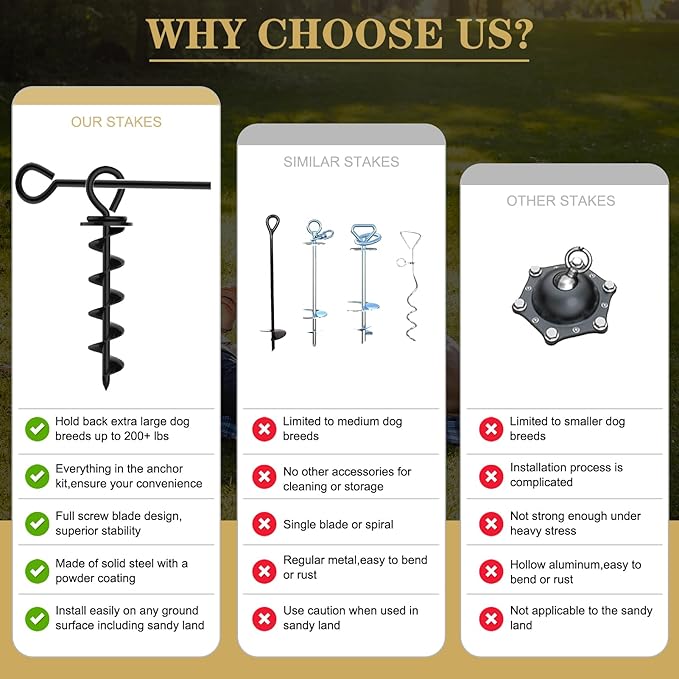 Eurmax USA Heavy Duty Dog Tie Out Stake for Large Dogs up to 210 lbs Dog Stakes for Outside,Dog Anchor, Gadgets, Accessories for Dogs,Dog Runner Leash Stake Trampoline Stakes(2,Medium,Black)