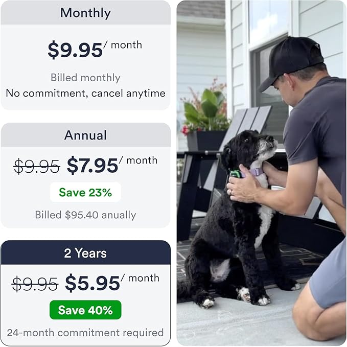 GPS Pet Tracker for Dogs - Dog Tracker Fits on Your Pets Collar, Waterproof, Smart App Controllable Geofencing and Pet Location History (Dog - 4 Months Included)