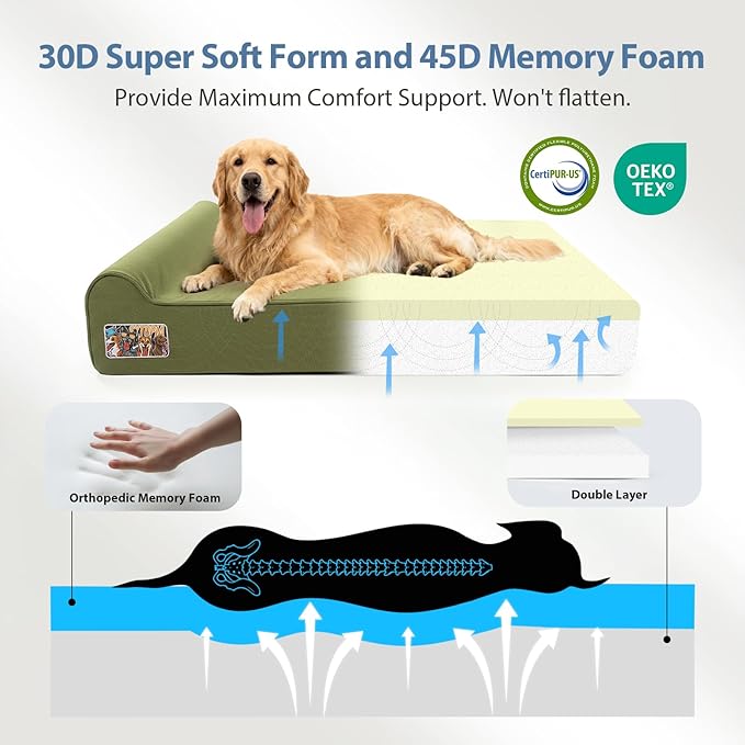 Sytopia XXL 50" Orthopedic Dog Bed – Outdoor, 7" Thick Memory Foam Mattress with Pillow, Removable Washable Waterproof Liner – Ultimate Comfort for Extra Large Breed Dogs Over 100 Pounds, Green