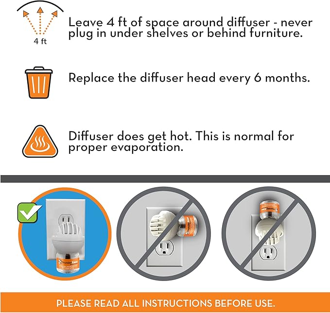ThunderEase Dog Calming Pheromone Diffuser Kit | Powered by ADAPTIL | Vet Recommended to Relieve Separation Anxiety, Stress Barking and Chewing, and the Fear of Fireworks and Thunderstorms (60 Day Sup