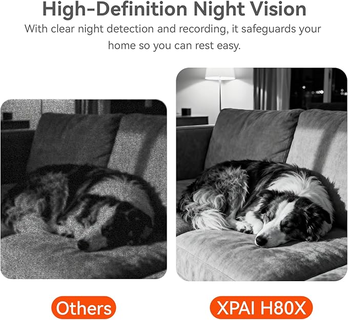 4K Security Camera,Industry's First with Built-in Storage No Monthly Fees,Indoor Camera Wireless,Baby/Pet/Dog Camera with Phone APP,360° Pan-Tilt Wireless Indoor Cam,Cry Detection,2-Way Audio