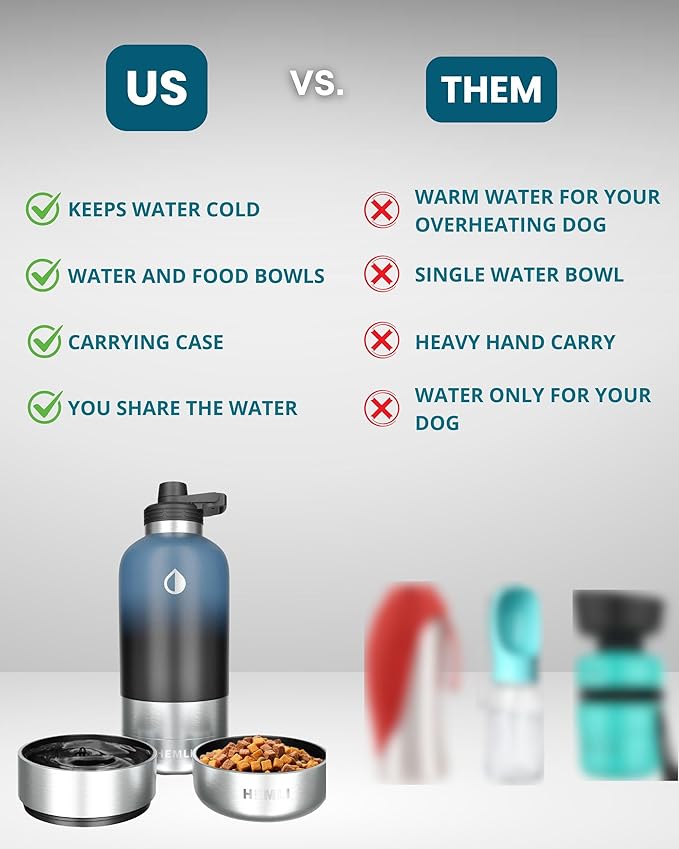 Dog Water Bottle, Insulated Dog Travel Water Bottle, Stainless Steel Pet Water Bottle Dispenser Portable Food and Water Bowl for Dogs with Carrying Case for Walking Dog Canteen Travel Kit