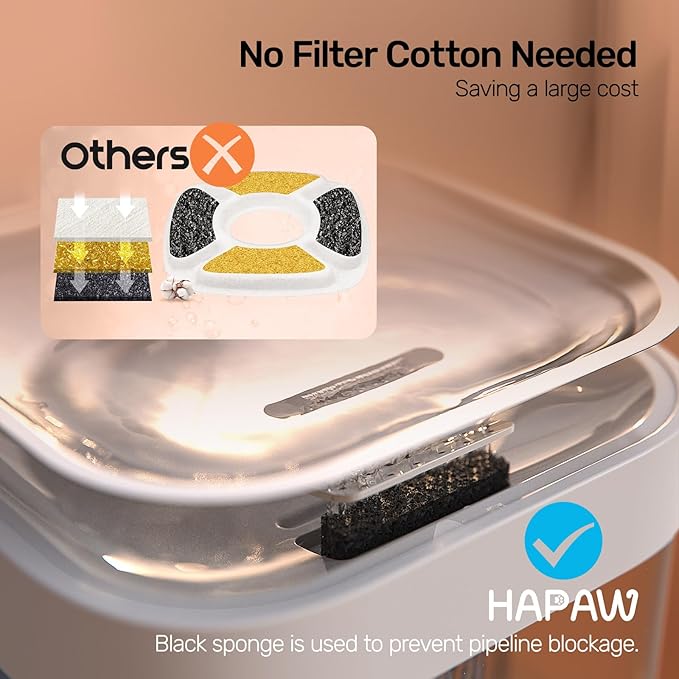 2025 Latest Cat Water Fountain, No Filter Cotton, App Monitoring Wastewater Separation Wireless Pet Fountain, 5000mAh Battery & Plug-in, 3L/101oz Water Dispenser for Cats Indoor, 2.4G Wi-Fi