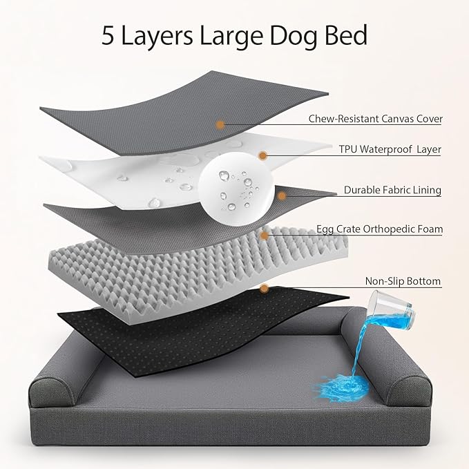 Sytopia 42in Chew Proof Dog Beds for Large Sized Dogs, Waterproof Egg Crate Foam XL Orthopedic Pet Bed with Removable Washable Cover, Non-Slip Bottom, Supports up to 100 lbs for Senior Pet, Dark Gray