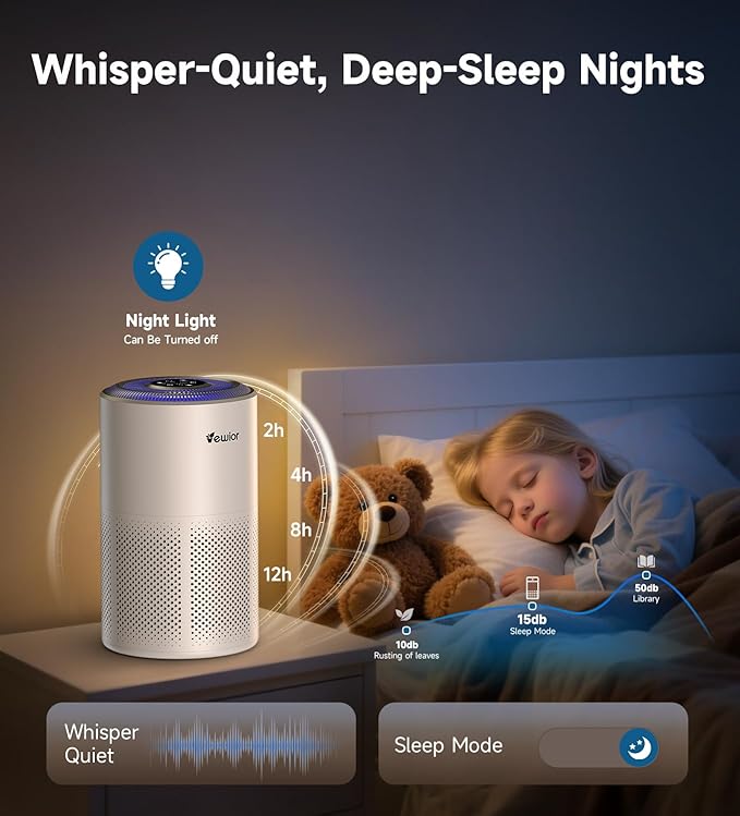 Air Purifiers for Home Large Room Up to 1800 ft², VEWIOR H13 True HEPA Air Filter for Bedroom with Night Light, Fragrance Sponge, Sleep Mode, Timer, Air Cleaner for Smoke, Dander, Pollen