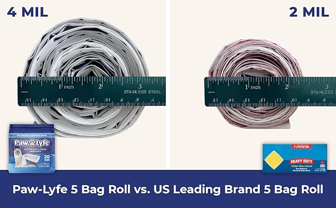 PawLyfe Jumbo Cat Litter Box Liners - 4MIL Extra Thick Heavy Duty Drawstring Kitty Litter Bags - Scratch and Tear-Resistant XL Cat Pan Liners for Easy Litterbox Cleanup - 36" x 18" - Box of 20 Liners