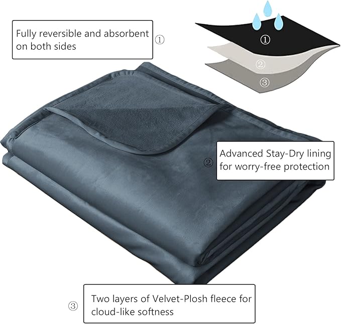 Ameritex Pet Bed Blanket Reversible 100% Waterproof Velvet Super Soft for Sofa and Bed