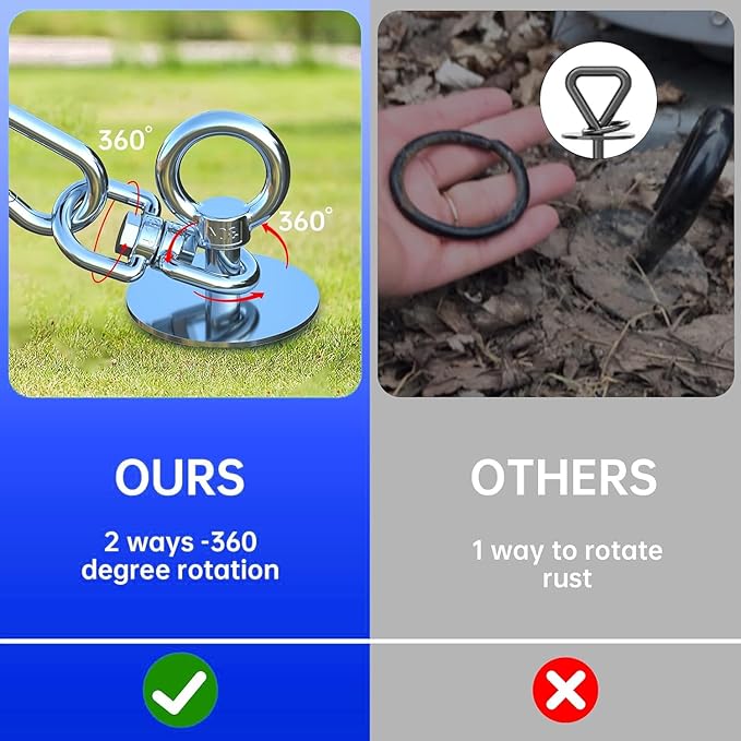 TOPKNOT Dog Tie Out Stake,Heavy Duty Dog Run-304 Stainless Steel Stake,360° Swivel Dog Runner for Yard,Use Any Tie Out Cable or Yard Leash-Up to 200 LBS- Outdoor Camping