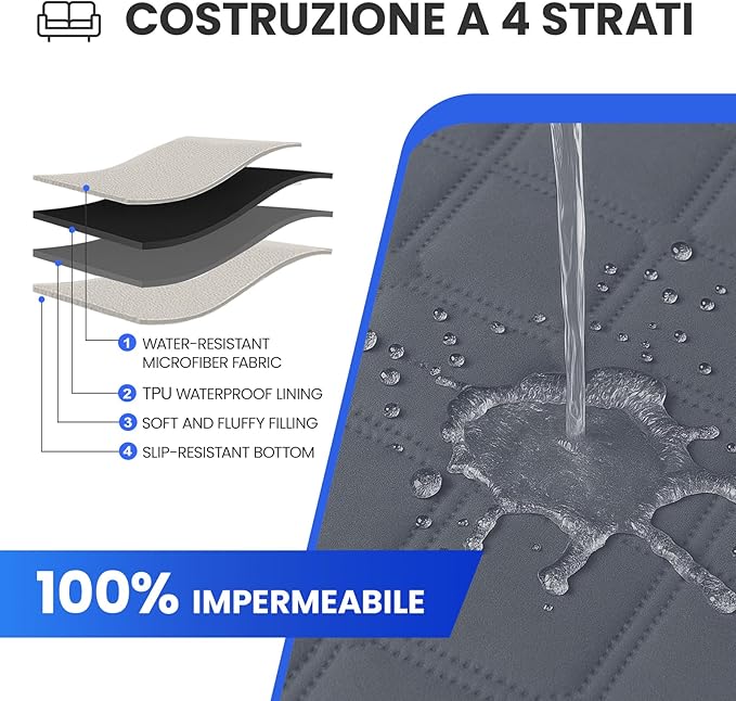 Waterproof Couch Covers for Pets, Waterproof Dog Bed Cover, Anti-Slip Soft Dog Blankets, Couch Cover for Dogs Washable, Pet Blanket for Puppy Large Dogs Cat (82x120 Inch, Dark Grey)