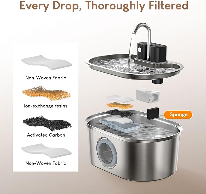 Wireless Cat Water Fountain Stainless Steel:108oz/3.2L Battery Operated Cat Fountains for Drinking Indoor, Automatic Pet Water Dispenser with Motion Sensor,Ultra Quiet Pump,Multi-Filtration(2 Filters)