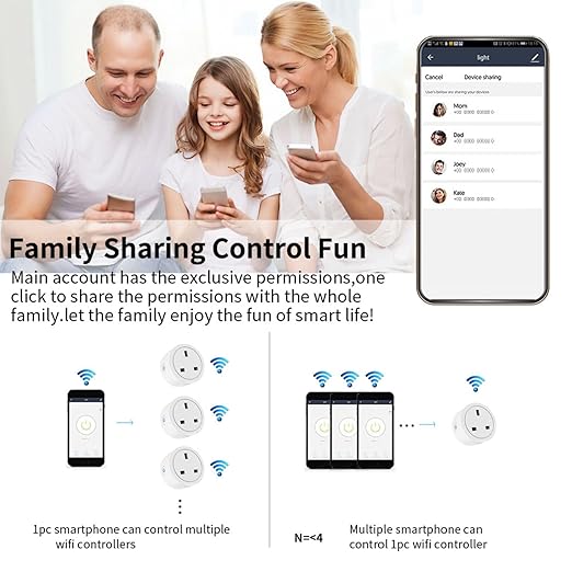 WiFi Smart Plug | Compatible with Alexa & Google Home | WiFi Outlet for Remote Control & Timer and Schedule Function | No Hub Required | Safety Certified (4Pack)