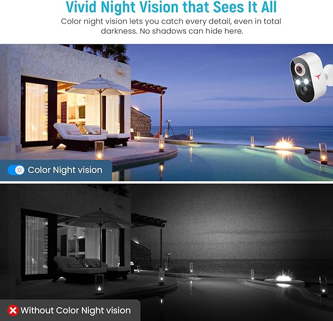 Outdoor Security Camera, Battery Powered Wireless Camera, Cloud Storage Sold Seperately, Color Night Vision, 2-Way Audio, Smart AI Motion Detection, 2.4G only (2 Light, 1 Pack)