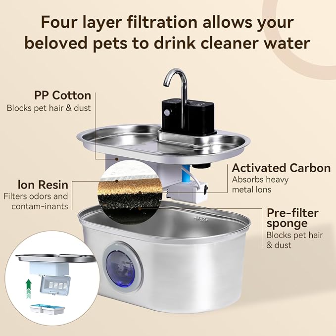 Cat Water Fountain Stainless Steel Wireless,4000mAh 30-Day Battery & Motion Sensor,108oz/3.2L Large Capacity,3-Stage Filtration, Ultra Quiet