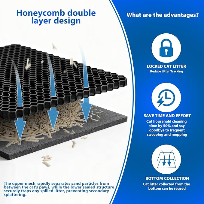 Cat Litter Box Mat Double Layer Trapping Mat Easy-Clean Waterproof Urine Proof(Black 35x24in)