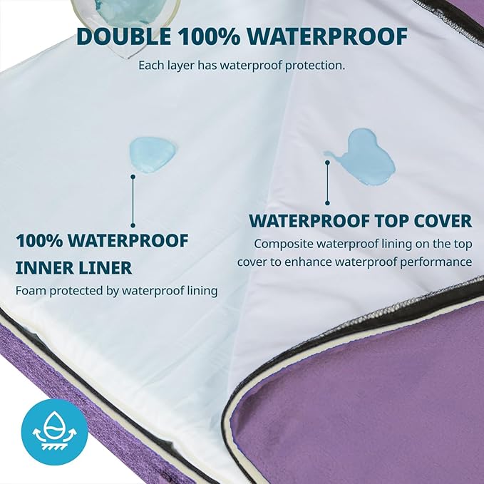 Orthopedic Memory Foam XXL Dog Bed - 6" Thick Beds for Extra Large Sized Dog - Waterproof Removable Washable Cover & Wrap-Around Zipper - Ultimate Comfort & Easy Maintenance, Purple