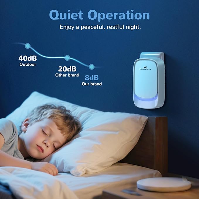 Cat Litter Deodorizer – 99% Odor Eliminator for Strong Pet Odors, Plug In Negative Ion Air Purifier for Litter Box, Home, Kitchen, Bathroom, Ozone-Free & Quiet Portable (Unscented)