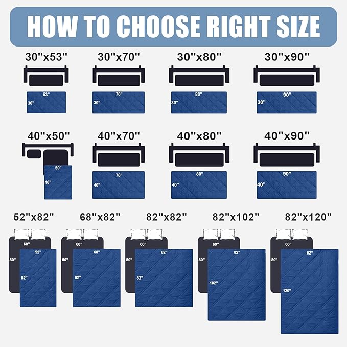 Smiry Waterproof Dog Bed Cover Pet Blanket, Soft Washable Dog Blanket for Furniture Bed Couch Sofa Reversible, Checkered (40"x50", Navy/Navy)