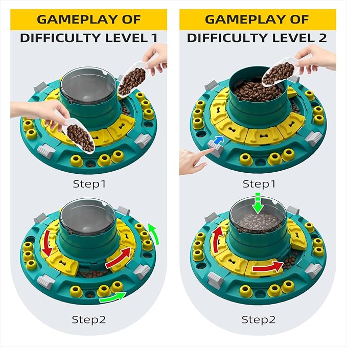 KADTC U.S. Brand & Design Levels 4 IN 1 Extra-Large Size Advanced Dog Puzzle Toy for Small/Medium/Large Smart Dogs Treat Puzzles Food Feeder Difficult Mental Stimulation Toys Christmas & New Year Gift