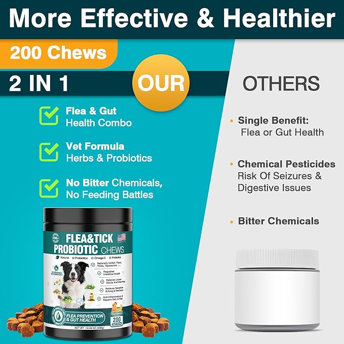 Dog Flea and Tick Treatment Chewables for Dogs Natural Chewable Flea and Tick Chicken Flavor Prevention Probiotic Dog Chews Gut Health Probiotics for Dogs Digestive Health 2 in 1 Chewable 200 Chews