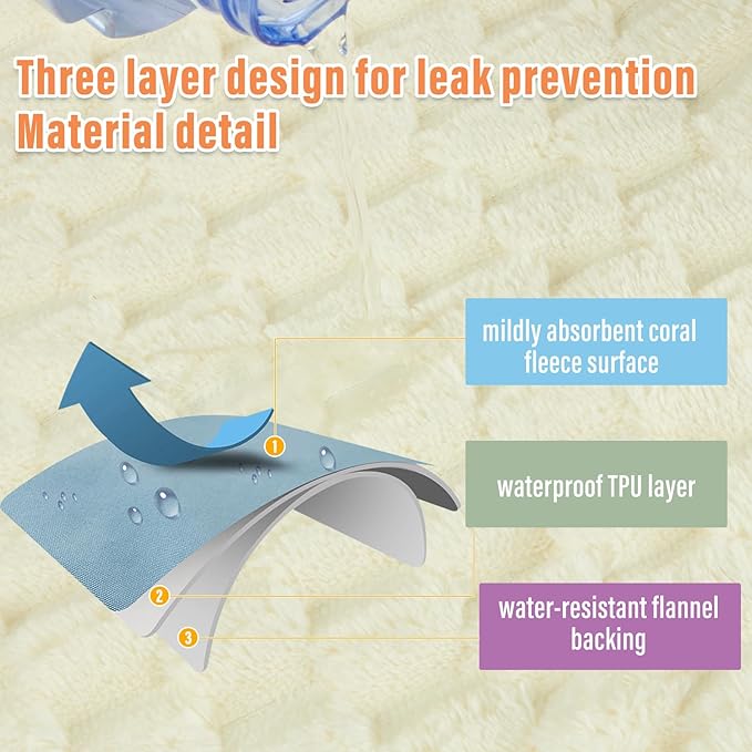 Water Resistant Blanket for Bed Couch Sofa, Cat/Dog Blanket Waterproof Washable, Small Cozy Reversible Furniture Protector, Leakproof Throw (40"x60", Snow White/Bright White)