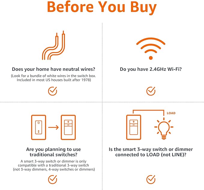 Amazon Basics Smart Dimmer Switch, 3-Way, Works with Alexa Only, 2.4 GHz Wi-Fi, No Hub Required, White