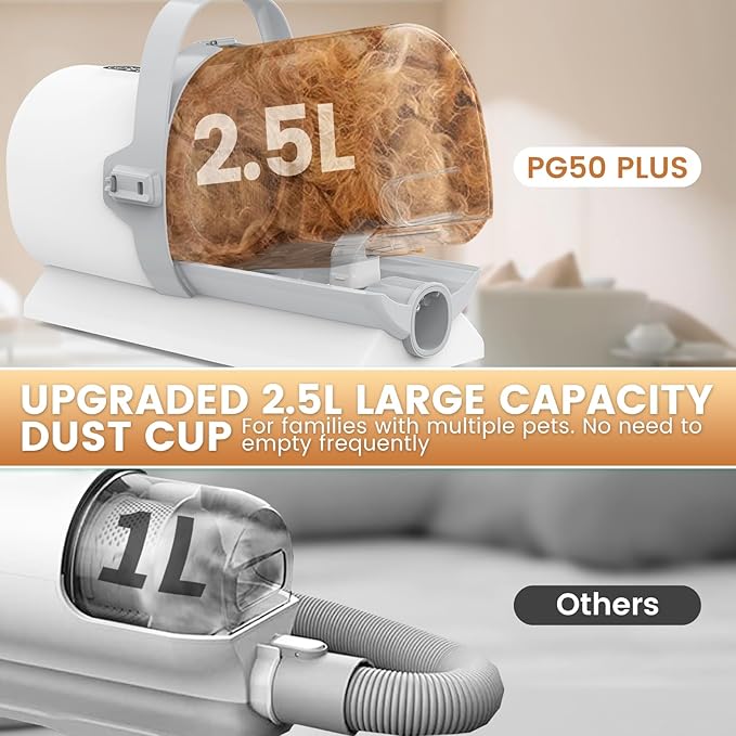 Dog Grooming Vacuum and Kit, Clipper Nail Trimmer Grinder, 2.5L Dust Cup 7 Grooming Tools 11000Pa Pet Vacuum for Shedding Grooming, Dog Hair Vacuum, Home Cleaning, PG50 Plus