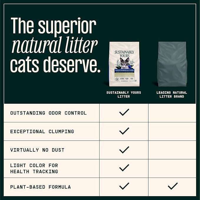 Sustainably Yours Cat Litter, Small-Grain Formula 10 lbs