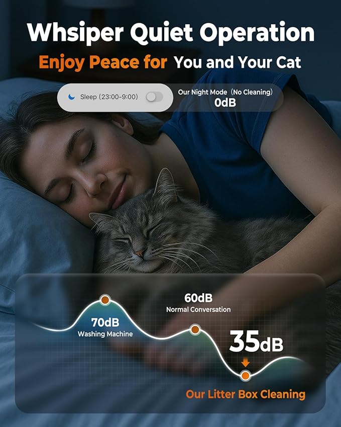 Self Cleaning Litter Box, 100L Automatic Cat Litter Box for Multiple Cats, Smart APP Control, with Trap Mat & Ramp, White (Pro Model)