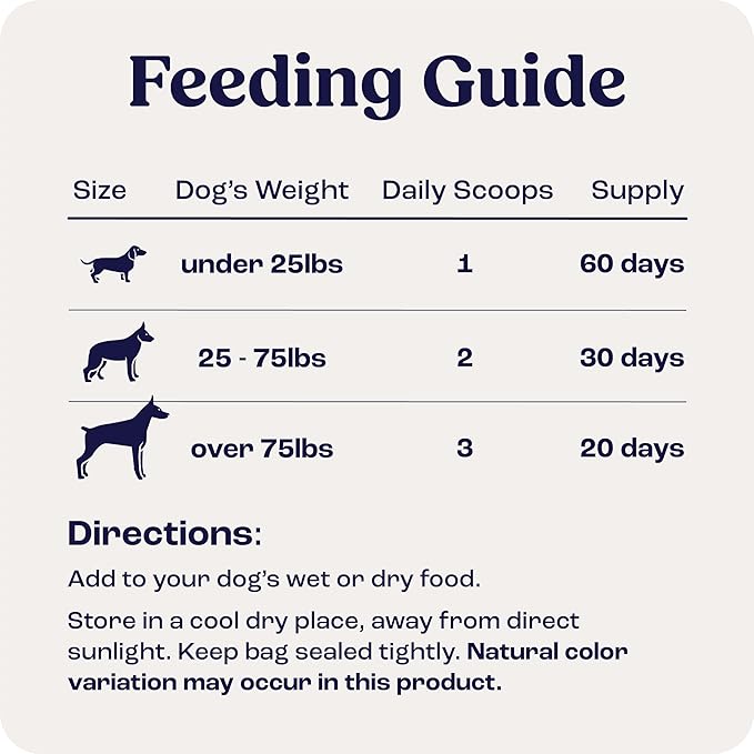 Summit Dental Care for Dogs – All‑Natural No‑Brush Dental Powder for Fresh Breath & Healthy Gums – Easy Add‑to‑Food Supplement – 60 Scoops