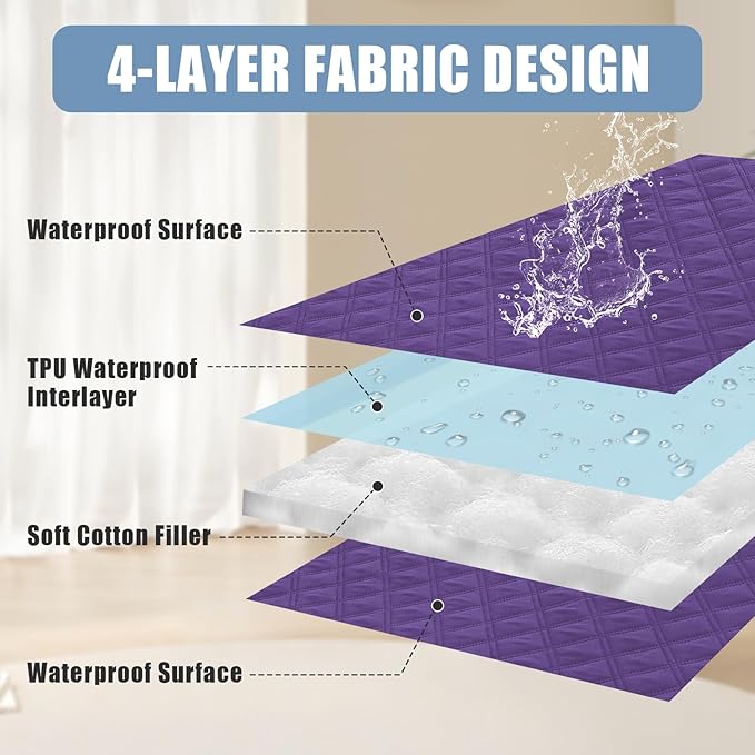 Smiry Waterproof Dog Bed Cover Pet Blanket, Soft Washable Dog Blanket for Furniture Bed Couch Sofa Reversible, Checkered (40"x70", Purple/Purple)