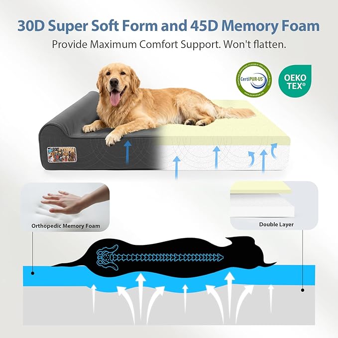 Sytopia XXL 50" Orthopedic Dog Bed – Outdoor 7" Thick Memory Foam Mattress with Pillow, Light Grey, Removable Washable Waterproof Liner – Ultimate Comfort for Extra Large Breed Dogs Over 100 Pounds