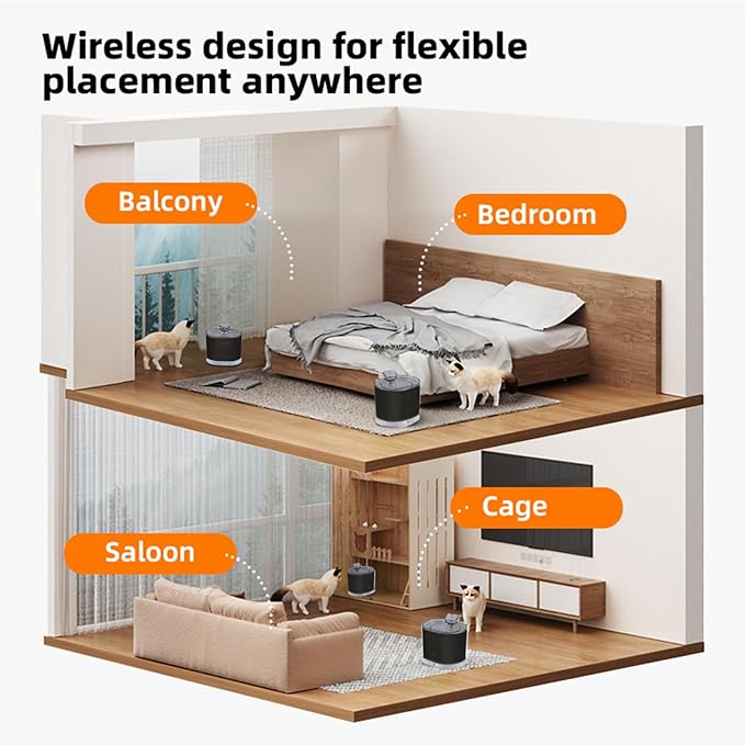 Cordless Cat Water Fountain for Drinking, 5000mah Battery Operated Pet Dog Water Fountain, 74oz/2.2L Automatic Cat Water Dispenser for Cats Dog Indoor Outdoor