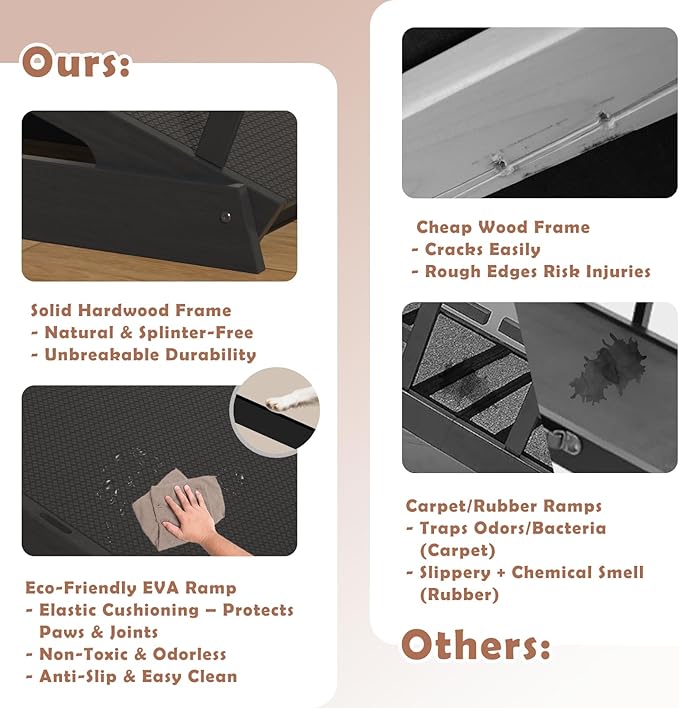 65" Foldable Dog Ramp for Bed, 6 Level（13"-32"） Heavy Duty Adjustable Dog Ramp for Car Pet Ramp with EVA Non-Slip Surface, Rest Platform & Glow Strips for Large Dogs up to 200Lbs (Black)