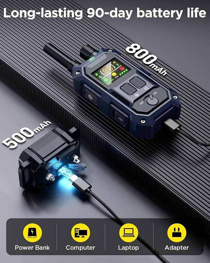 BLACKDOG Military Dog Shock Collar - 4200ft Dog Training Collar with Remote, 4 Training Modes, Flashlight & Strobe, 3-Month Battery, IP67 Waterproof Dog E Collar for All Breeds 5-150lbs (Dark Blue)