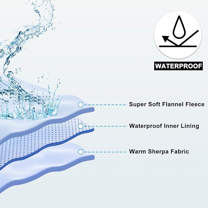 Smiry Waterproof Dog Bed Blanket, Leakproof Pet Throw Blanket for Bed Couch Sofa, Reversible Sherpa Fleece Furniture Protector Cover for Small Medium Large Dogs Cats (Grey, 50x60 inches)