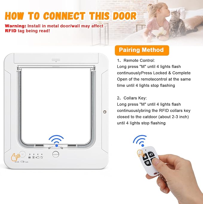 Smart Cat Door for Interior & Exterior, RFID Cat Pet Door with 3 Collar Sensor Keys & 1 Remote Control & 4 Way Locking Cat Flap with Collar Sensors Activated Opening CatDoor (White)