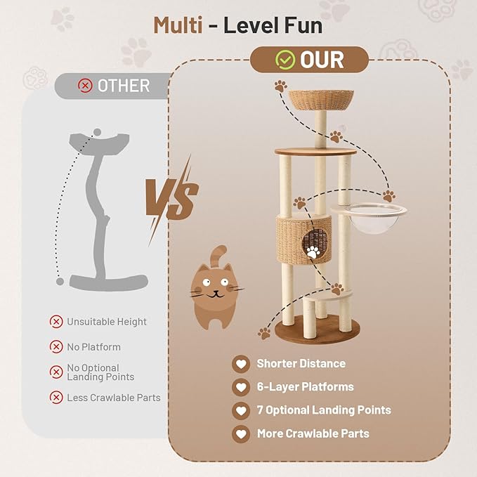 Rattan Cat Climbing Tower Condo with Scratching Post,Capsule,Basket,and Bed Modern Heavy Duty Cat Tree for Indoor Cat Large