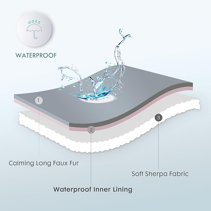 gogobunny Waterproof Dog Blanket for Large Dogs, Cats, Puppy, Reversible Faux Fur Pet Throw Blanket, Washable, Calming Furniture Protection for Sofa Bed (25x35 Inch (Pack of 1), Tie-dye Grey)