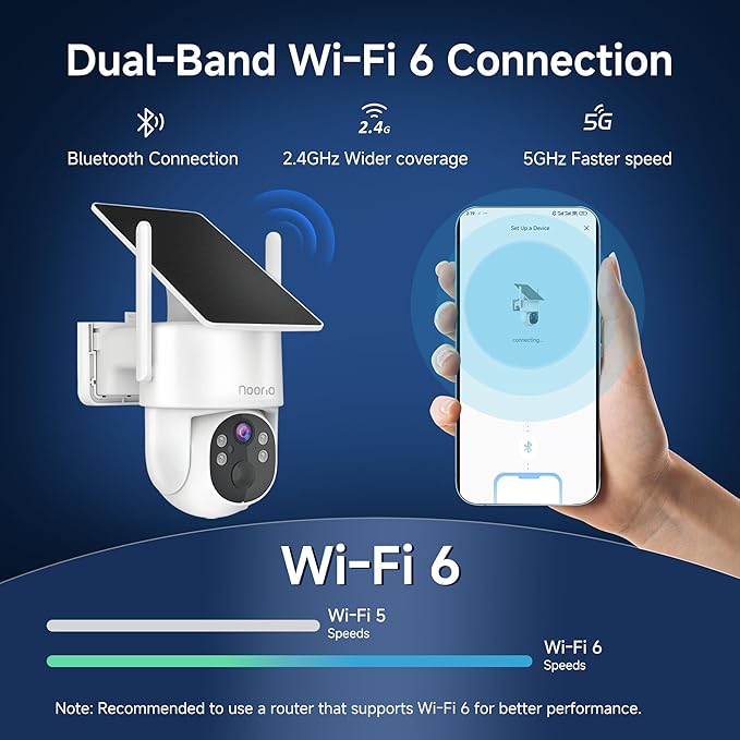Noorio 2K Solar Security Camera Wireless Outdoor, Fixed Solar Panel/Battery Powered, 4MP, 2.4G/5G WiFi, 360° View, AI Human Detection, Color Night Vision, 2-Way Audio, IP65, for Home Security