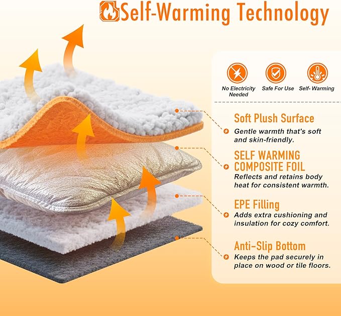 Self Warming Pet Bed for Cats & Dogs, Heated Pet Mat, 2.0 Upgraded Dual-Layer Thermal Foil Heating Pad, Plush Self-Heating Bed for Crate, Floor, with Removable Washable Cover, Non-Slip, Gray, 22"x34"