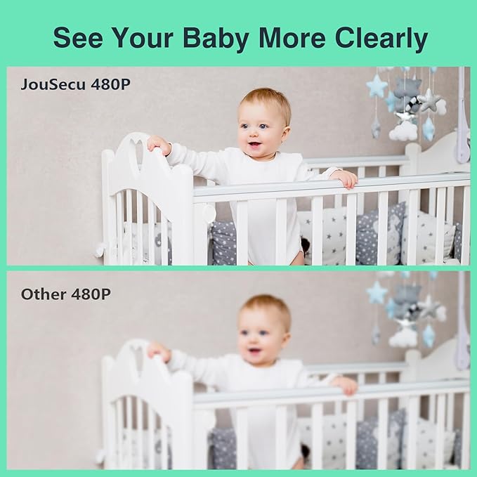 Baby Camera Monitor with 30 Hours Battery Life, Pan-Tilt-Zoom Video Baby Monitor with Camera and Audio 5 Inch Large Screen, No WiFi, Temperature Monitoring, 2 Way Talk Back, Power Saving