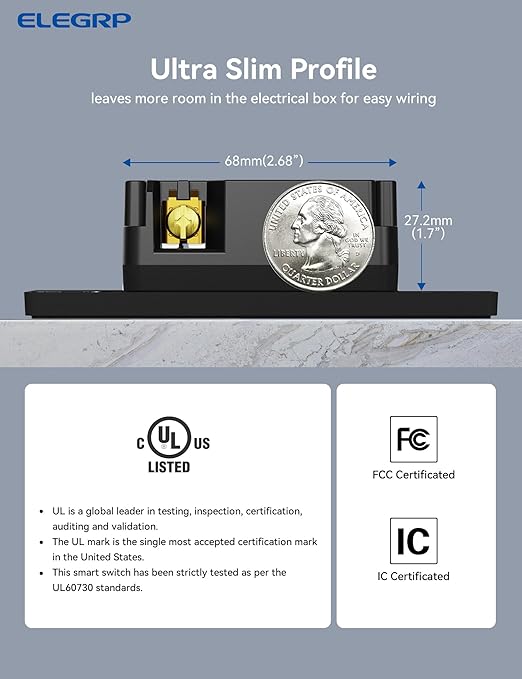 ELEGRP Smart Plug, Smart in-Wall Outlet Compatible with Alexa and Google Assistant, 2.4GHz Wi-Fi Smart Receptacle with Energy Monitoring, No Hub Required, UL Listed, Black, 1 Pack