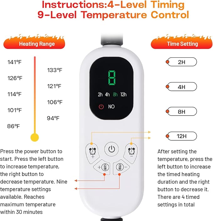 Dog Heating Pad with Washable Cover, Soft Plush Pet Heating Pad with 9 Adjustable Temperature, Timer, Chew-Resistant Cord, Waterproof Electric Heated Pet Bed Mat for Dogs and Cats Indoor