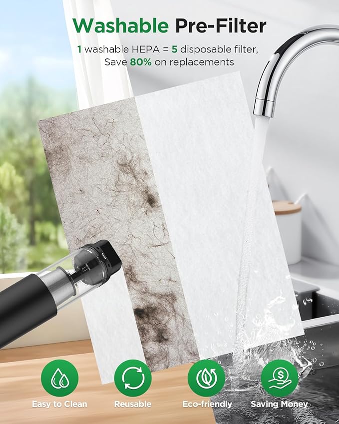 Air Purifier for Home Large Room 2800 Ft², MOOKA Double-Sided Air Purifiers for Home Pets with Washable Filters, PM2.5 Air Quality Monitor, Air Filter Cleaner for Bedroom, Dorm Room, Office