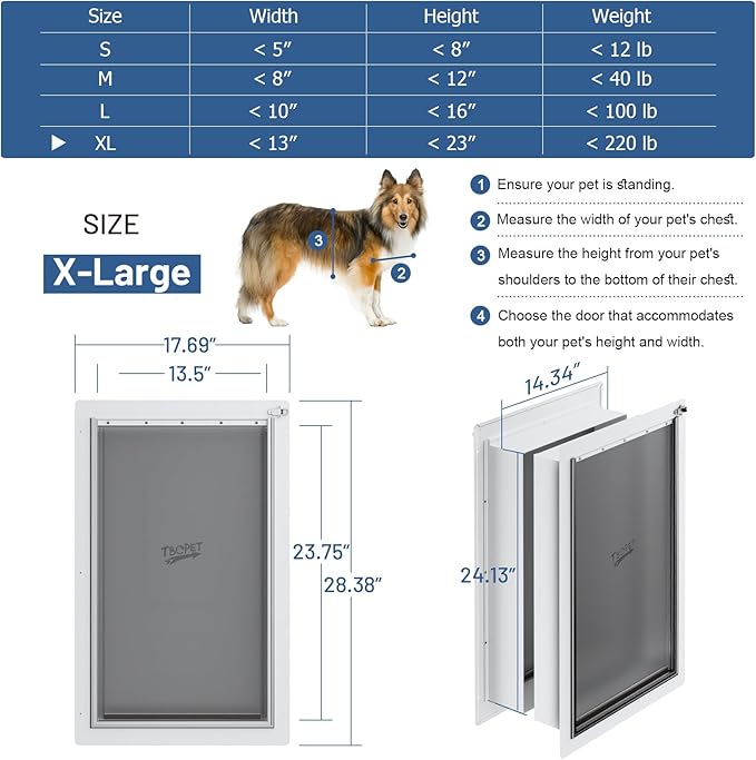 Dog Door for Wall - Steel Frame, Telescoping Tunnel & Double Food-Grade Silicone Flaps Pet Door, XL Dog Door with Secure Lock (Pets Up to 220 lbs)