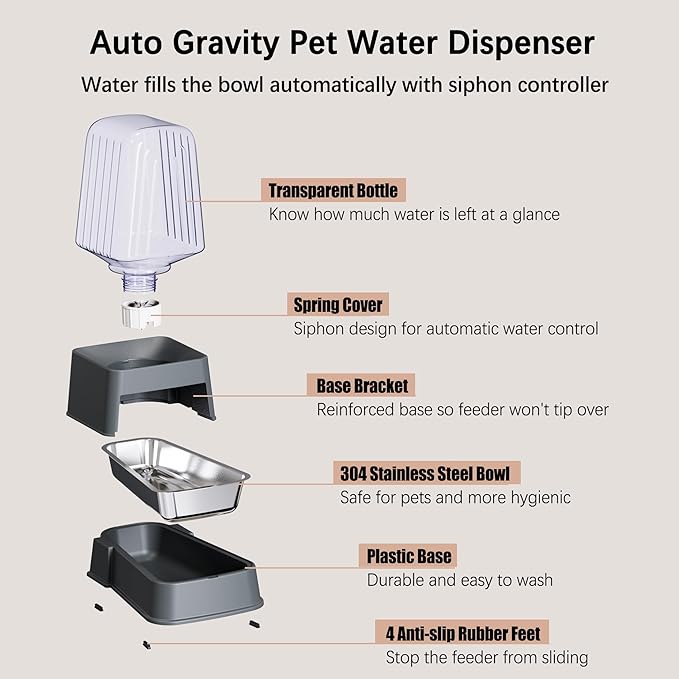 Automatic Dog and Cat Food Feeder and Water Dispenser Set with Stainless Steel Bowls,Gravity Pet Food and Water Feeders,100% BPA-Free,Large Capacity for Cats Dogs Pets… (5L Dark Gray)
