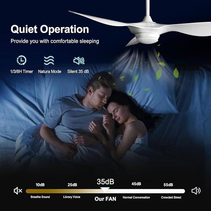 reiga 52 Inch Smart White Ceiling Fan with Light and Remote, ETL Listed Quiet DC Motor 3 Blade Indoor Outdoor Ceiling Fans for Bedroom Living Room Patios