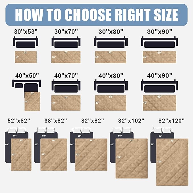 Smiry Waterproof Dog Bed Cover Pet Blanket, Soft Washable Dog Blanket for Furniture Bed Couch Sofa Reversible, Checkered (30"x70", Camel/Beige)